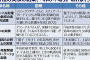 【悲報】ノーベル物理学賞2022「この世界に実在性は無いぞ（ベルの不等式破れ）」←は？