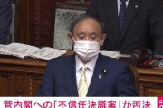 【速報】内閣不信任案、否決