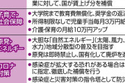 【朗報】山本太郎さんが掲げる公約、すごすぎる