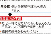 現金給付の厳しい条件、自公に不満続出「経済対策の体をなしていない」 |  一律給付を求める連中なんなの？