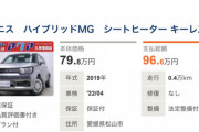 中古の50万の日産ノートを買おうと思ってるんやが、やめた方がいいかな？