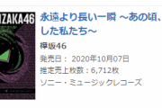 【速報】欅坂46、ベストアルバム『永遠より長い一瞬』五日目売上6,712枚枚、累計約14万枚を突破！【オリコンデイリーアルバムランキング】