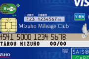 楽天グループ本丸の楽天カードさんやっぱりみずほさんに吸収合併されそう