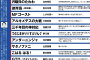 週刊ヤングマガジン（ヤンマガ）、また逝くwww