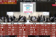 DeNA萩原チーム統括本部長、ドラフトで獲得出来なかった左腕投手について「戦力補強という意味では外国人を含めて考えてます」