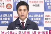 吉村知事「1万越えとるがなーーー！！！」都庁中に響く絶叫、10013人の感染確認