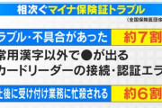 【速報】マイナ保険証利用率15%ｗｗｗｗｗｗｗｗｗｗｗｗｗｗｗ