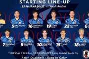 【速報】サッカー日本代表vsサウジ戦のスタメン発表キターー！！ｗｗｗｗｗｗ