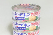 【悲報】実家で何気なく食べていたシーチキンとＳＰＡＭ、そこそこ高いｗｗｗｗｗｗｗｗｗｗｗｗｗｗ