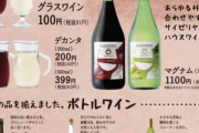 一人サイゼリヤ飲み