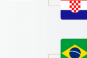 【海外の反応】韓国人「ワールドカップ準々決勝で日本と韓国は戦ってはいけない…」