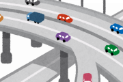 【画像】一般道と高速道路の違いがこちらｗｗｗ