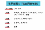 性交同意年齢、日本は明治時代から変わっていない。世界では引き上げ進む、韓国でも13歳⇒16歳に