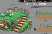 【FF14】「調度品デザインコンテスト2022」の入賞作品がどれも良すぎる！ヒカセンたち「こういうのが欲しかった！というものばかり、時間がかかってもいいから全部実装してほしい」