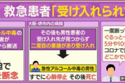 【失笑】大阪の20代男性、路上飲みで急性アル中になって搬送先見つからず死亡