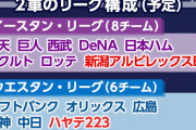 来年からNPB二軍に参入する2球団が将来的に一軍に参入すると思うか？
