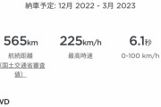 【朗報】　お前ら「テスラ？どうせ1000万円するんやろ」　ワイ「それではこちらをご覧ください」