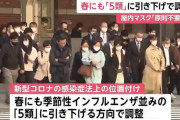 コロナ、春にも「5類」引き下げで調整　屋内マスク「原則不要」へ