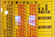 客数減のココイチ「高くてもうトッピングできない…」 問われる今後の戦略