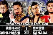 『WORLD TAG LEAGUE 2020』 後藤洋央紀 YOSHI-HASHIvsSANADA 鷹木信悟【11.24福島】