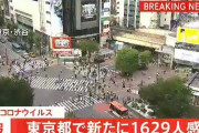 【9/7】東京都で新たに1629人の感染確認　新型コロナウイルス
