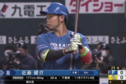 なんで近藤の打順が6番なんだ？