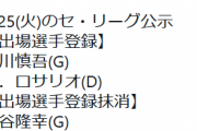 巨人・梶谷が登録抹消　石川慎吾が一軍登録