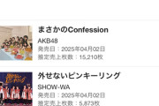 【速報】AKB48_65thシングル まさかのConfession 2日目 売上、15,210枚！！