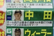 【ガチメン】今日の巨人の予想オーダー！
