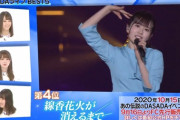 【日向坂46】神イベと評されるDASADAライブから8曲が地上波で公開され、円盤化を求める声が更に強くなってしまう…
