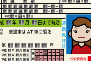 【画像】しょこたんの免許証に驚愕ｗｗｗｗ