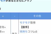 【パワプロアプリ】かつての人権キャラやったのになぁ鎌刈も神宮寺も 懐かしの納見軍
