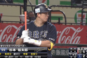 オリックス・杉本裕太郎さん(30)　ガチで令和初の三冠王へ