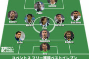 【セリエA】“買い物上手”なユベントス、2000年以降フリーで獲得したベストイレブンが豪華！