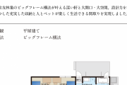 【画像】住友林業さん、とんでもない家を建てるwwwwwww