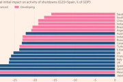 【徹底討論】日本、GDP−30％か　なぜか世界で日本だけ経済壊滅へ