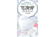 どんな不織布マスクを使ってますか？