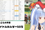【有馬記念】ぺこらとルイの反応真逆で草