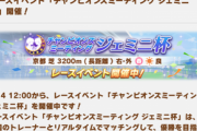 【悲報】ジェミニ杯の開幕がクロロだらけでヤバすぎるwwwww