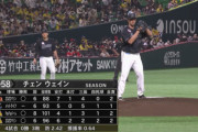 今のチェン・ウェインって良いピッチャーなん？