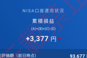 ワイ、積立NISAを始めて2ヶ月で儲かってしまうｗｗｗｗｗｗｗｗｗｗ