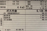 【超絶悲報】俺氏のガス料金、一線を超えてしまうｗｗｗｗｗｗｗｗｗｗ