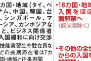 【政府】全世界からの新規入国、来月に一部解禁へ　外国人留学生の入国も全面解禁
