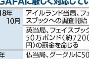 あと2日で「1億台」が無意味になって7000万VS0台で殴り合うんだよな？