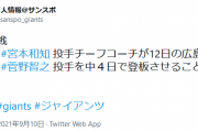 【巨人】エース菅野が中４で広島戦登板決定