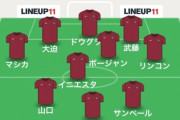 ヴィッセル神戸の予想フォーメーションwww