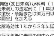 「侮辱罪」厳罰化施行　7日以降の行為から適用対象　1年以下の懲役・禁錮または30万円以下の罰金が追加　侮辱罪が適用された事例集がこちら