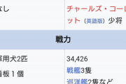 米軍「こちら側の戦力34000に対して敵戦力は犬2匹・・・余裕だな（笑）」