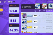 【ポケモンUNITE】トレーナーカードバトル再び！この画面見ただけでどんなプレイヤーか大体理解できる？