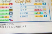 【パワプロ2019】中村剛也さん、36歳にしてMVP受賞wwww